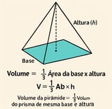 volume piramide