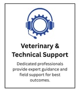 veterinary and technical support