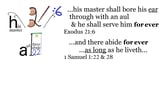 1 Samuel 1:22 & 28 Say it slow