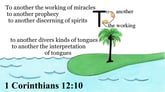 1 Corinthians 12:10 Say it slow