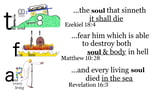 Revelation 16:3 Say it slow