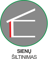 Sienų šiltinimas biria vata