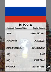 russia geography nft card