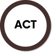 Terapia de Aceitação e Compromisso