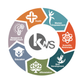 Kundan Welfare Society logo