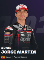 jorge martin