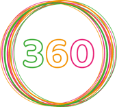 Logo of Health Unit 360, with circles around in the three colours of Fitness (green), Nutrition (orange) and Lifestyle (pink)