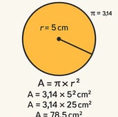 area circunferencia