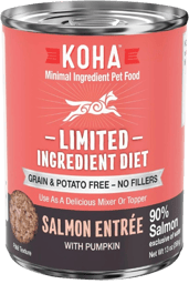 Dog food for Allergic dogs
