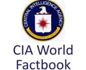 CIA Factbook