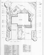 plan projektu ogrodu, architektura krajobrazu