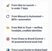 a number of different types of brands on the app