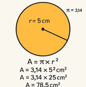 area circunferencia