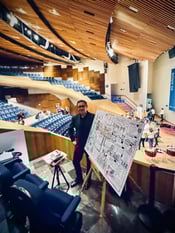 caricaturista para eventos, story telling, dibujo en vivo, facilitador grafico para eventos, inforgrafias Mexico 