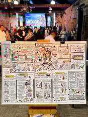 story telling para eventos Mexico, caricaturista en vivo, facilitación grafica