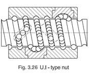 ball screw dust cover