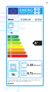 Energielevel vom Miele H 2465 BP