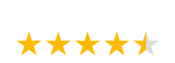 Rating By Google