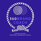 360 brand coaching Inhdara