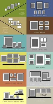 a bunch of different types of webpages