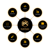 kaichain blockchain