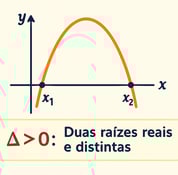 delta maior que 0