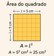 area quadrado