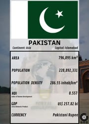 nft geography super trump game pakistan indian union