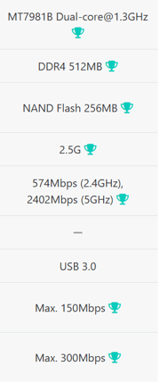 specs of gl .inet portable wifi (beryl ax)