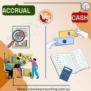 "Comparison of accrual vs. cash accounting: left side shows financial analysis, right side depicts c