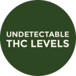 thc free products near me dallas dfw