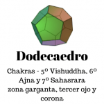 dodecaedro un elemento de los cinco sólidos platónicos
