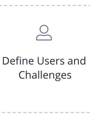 Define User and Challenges
