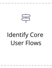 Identify Core User Flows