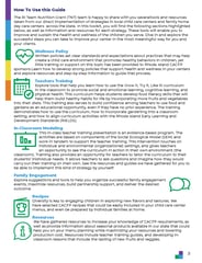 Seeds for Healthy Eating Habits Page Example with Icons