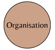 organisation taches administratives comptabilité devis facturation secretaire