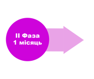фото фіолетове коло з біло-фіолетовим написом