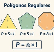perímetro polígonos regulares