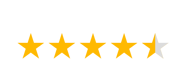 Rating By Google