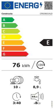 Energielevel vom Constructa CP6SW01HLD