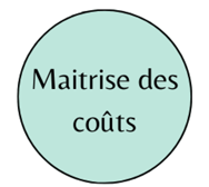 budget secretaire 33 assistante rh indépendante gironde