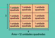 conceito area