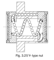 ball screw double nut