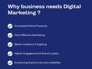 Why E-Commerce Businesses Need Digital Marketing in Chandigarh?