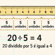 Divisão por repetição