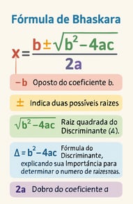 fórmula de bhaskara