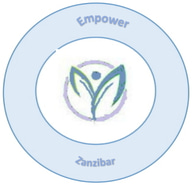 Empowering Zanzibar through community projects for women and children logo