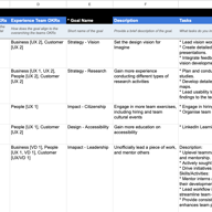 Goal Planning Example