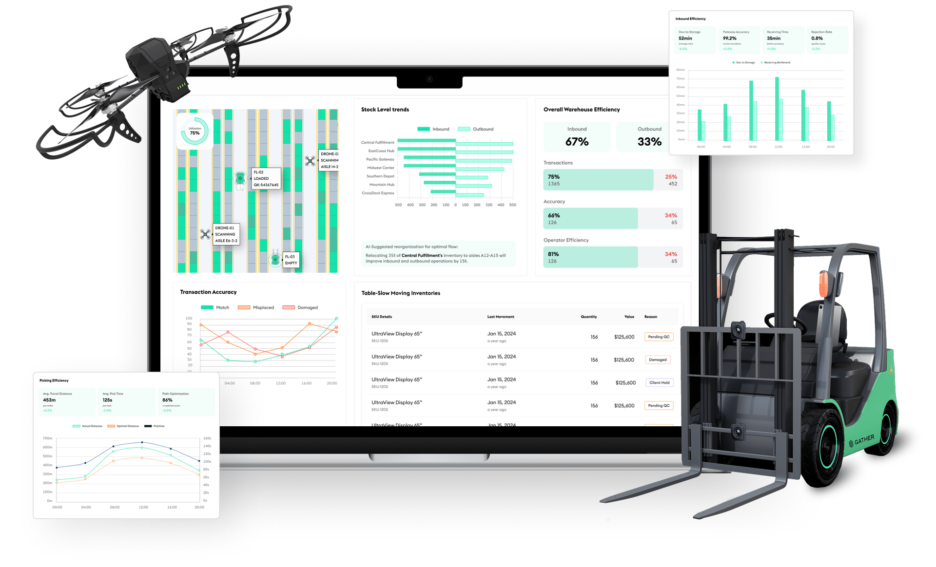 gray computer monitor