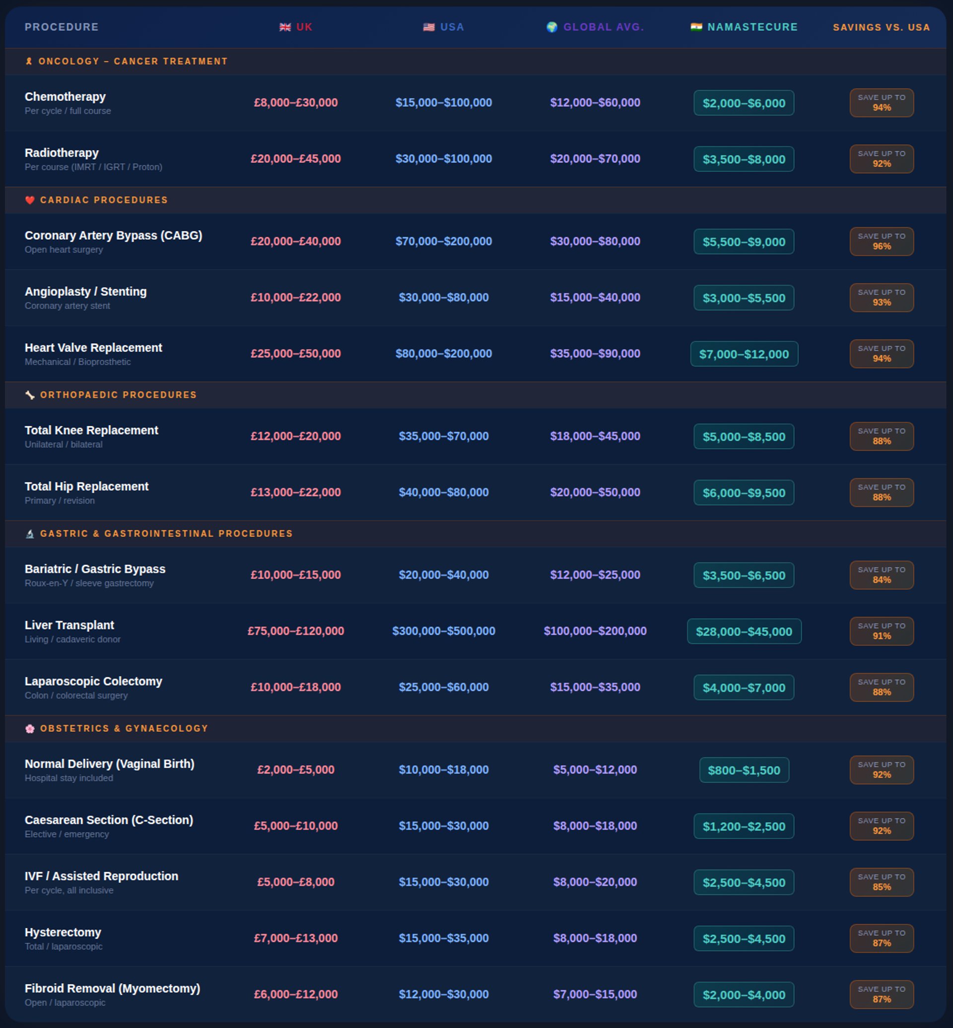 blue and white abstract painting